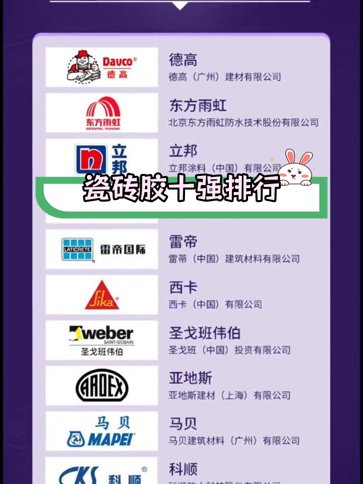瓷砖胶十大品牌是什么(瓷砖胶十大名牌有哪些牌子) 瓷砖胶十大品牌是什么(瓷砖胶十大名牌有哪些牌子)